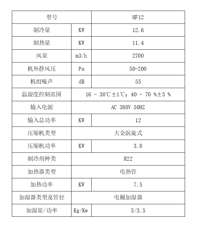 酒窖恒溫恒濕空調(diào)選型