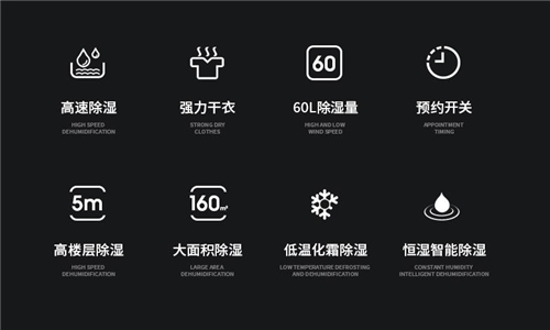 豆腐皮烘干除濕機(jī)<div   id=