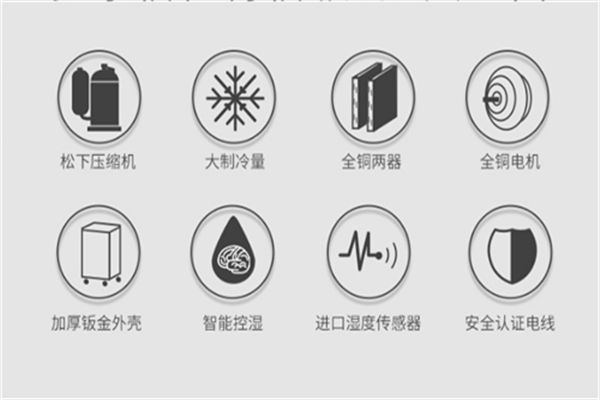 氣調(diào)庫存放草莓需要加濕機(jī)控濕