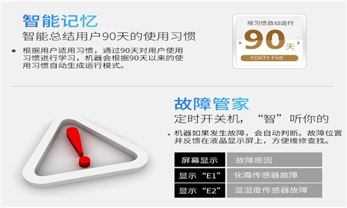 除濕機(jī)在各個獨(dú)立行業(yè)中的應(yīng)用