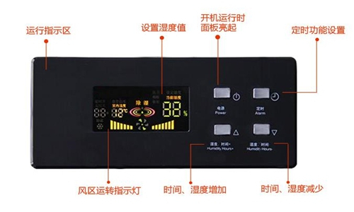 加濕器價(jià)格多少？到底誰說了算