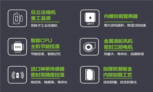 地下室濕度控制器 5公斤地下室濕度調(diào)節(jié)器 地下室濕度管理設(shè)備