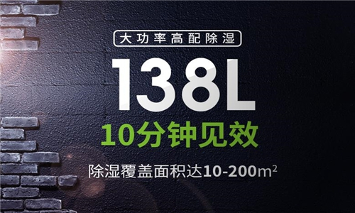50平地下商場(chǎng)除濕機(jī)選型