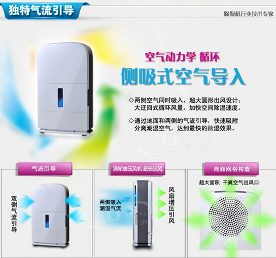 HJ-820H家用除濕器介紹圖