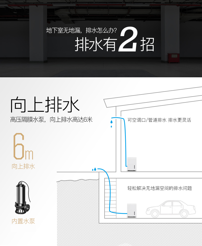 HJ-865H家用地下室除濕機(jī)產(chǎn)品詳情圖