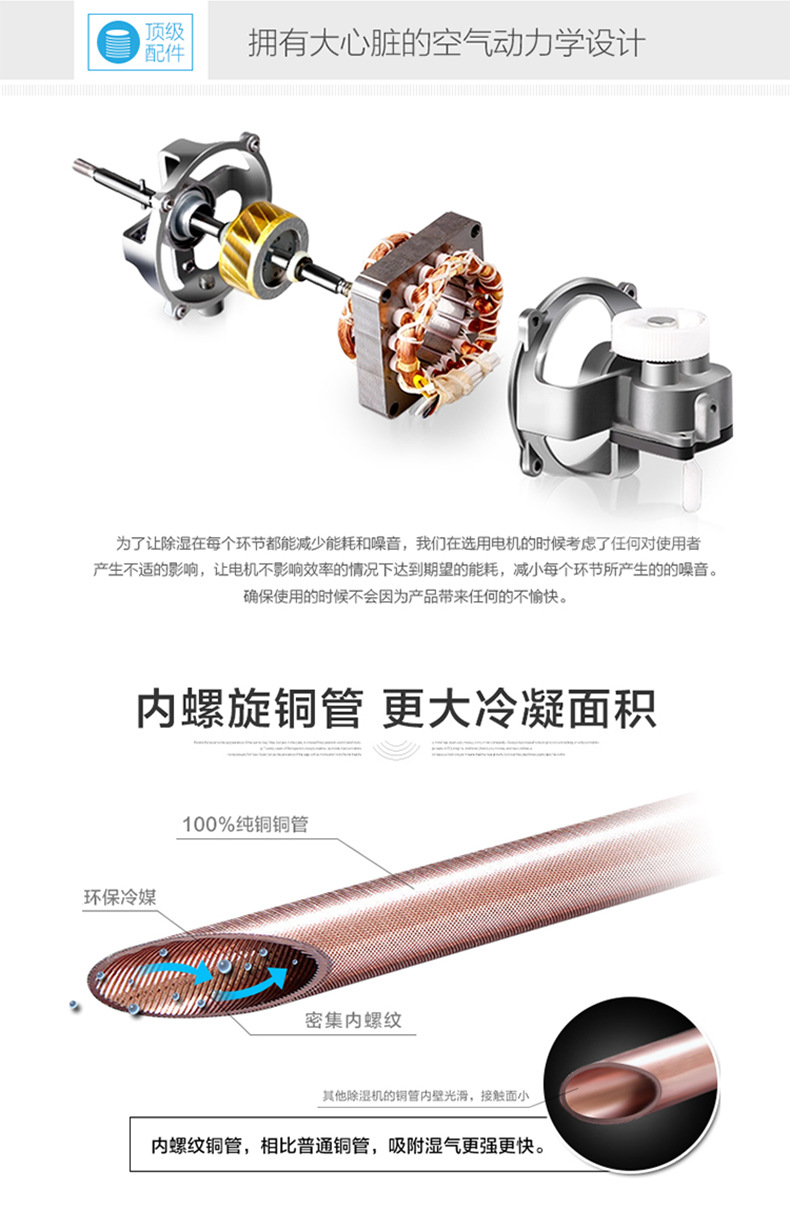   HJ-865H商用除濕機(jī)