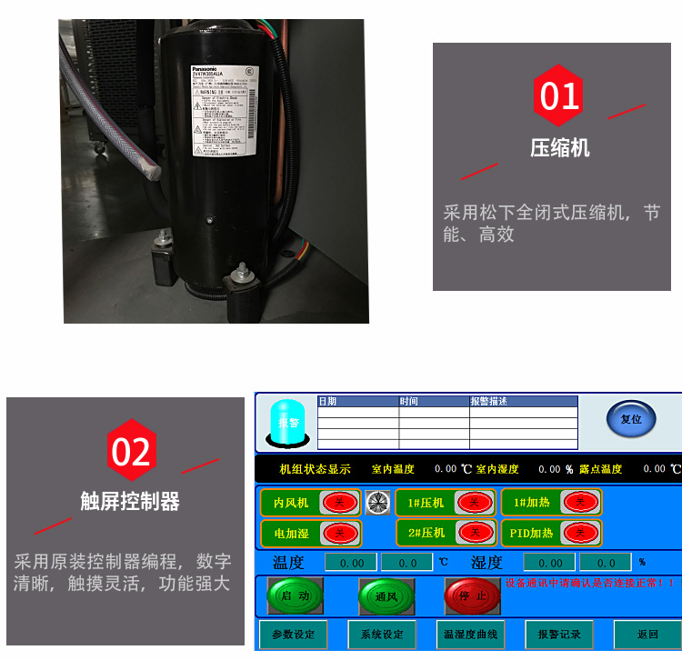 CFTZF風冷調(diào)溫除濕機