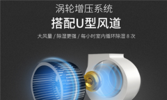 低溫環(huán)境下如何除濕<div   id=