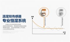 如何挑選購買抽濕機<div   id=