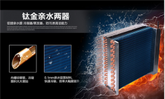變頻空調日常使用中需要注意什么<div   id=