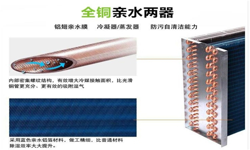無錫電子倉庫除濕機選用什么品牌zui好<div   id=