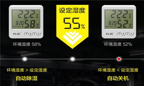 制藥倉庫去濕機_制藥原料去濕機_制藥去濕機廠家